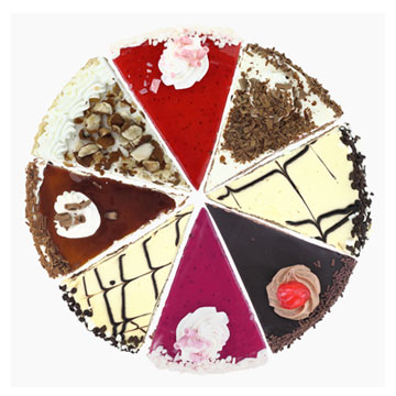 Pie/cake, mixed varieties