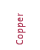 minCu