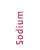 minNa